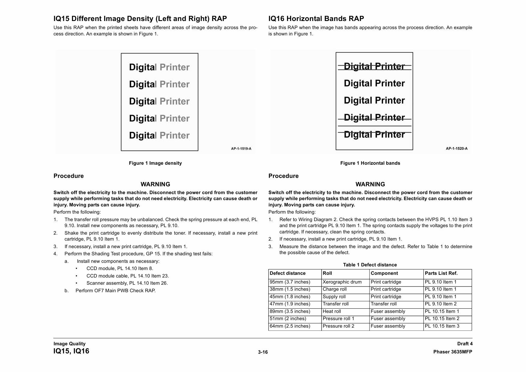 Xerox Phaser 3635-MFP Parts List and Service Manual-3